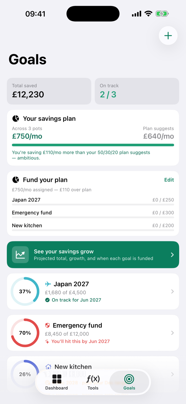 Goals: savings pots with targets, dates and progress